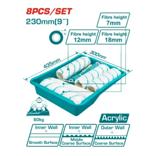 Juego de rodillos para pintar + bandeja + accesorios 8 piezas TOTAL THT811223081